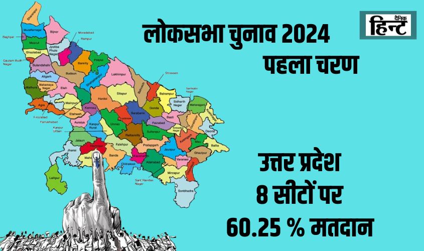 Lok Sabha Election 2024 : उत्तर प्रदेश की 8 लोकसभा सीटों पर हुआ 60.25 प्रतिशत मतदान, देखिये UP के सभी क्षेत्रों का प्रतिशत