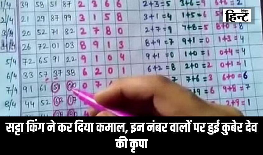 Satta King Result : सट्टा किंग ने कर दिया कमाल, इन नंबर वालों पर शनिवार को हुई कुबेर देव की कृपा, जानिए क्या रहे 22 जून के विनिंग नंबर