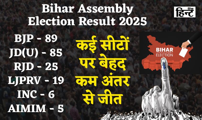 Bihar Assembly Election Result 2025: Many seats won by narrow margins