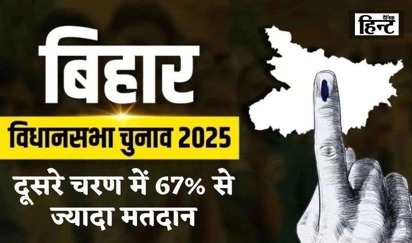 Bihar Assembly Election 2025: बिहार चुनाव के दूसरे चरण में 67% से ज्यादा मतदान, किशनगंज सबसे आगे – नवादा सबसे पीछे, जानें बाकी जिलों का हाल